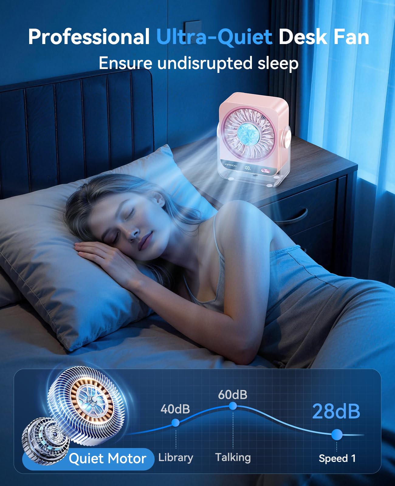KIMMOO portable battery enables cordless cooling on trips.