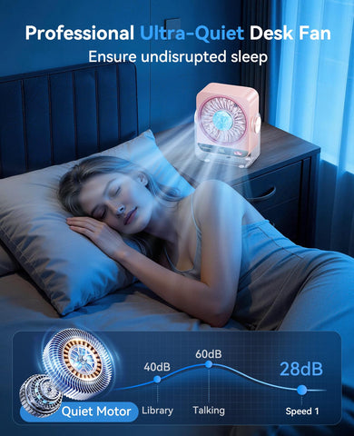 KIMMOO portable battery enables cordless cooling on trips.