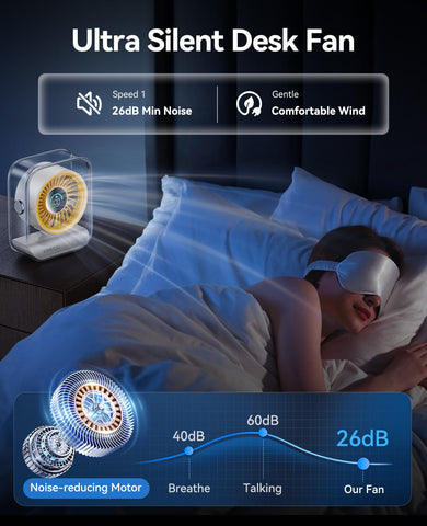 KIMMOO USB Desk Fan turbo airflow boosts cooling quickly