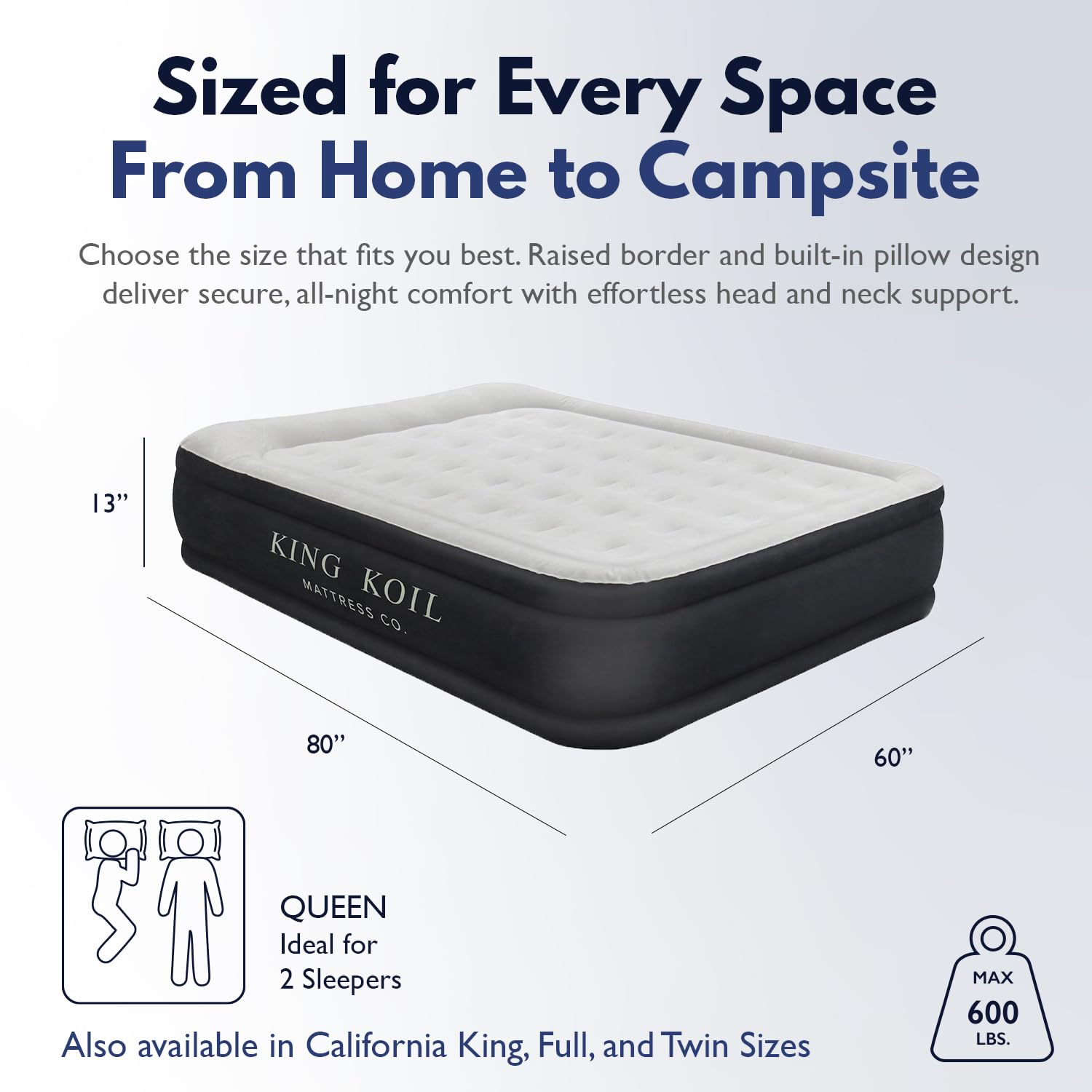 King Koil queen pillow-top closeup showing plush surface