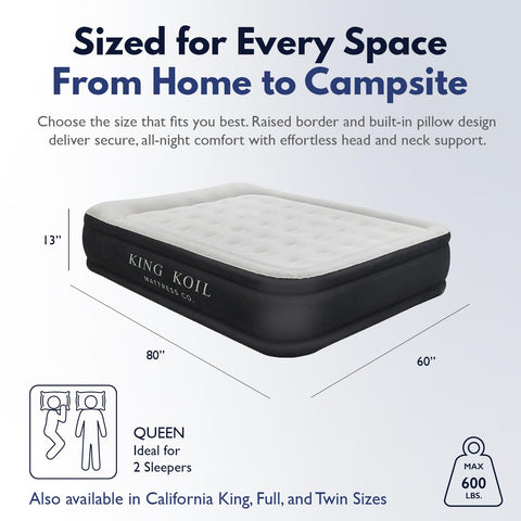 King Koil queen pillow-top closeup showing plush surface