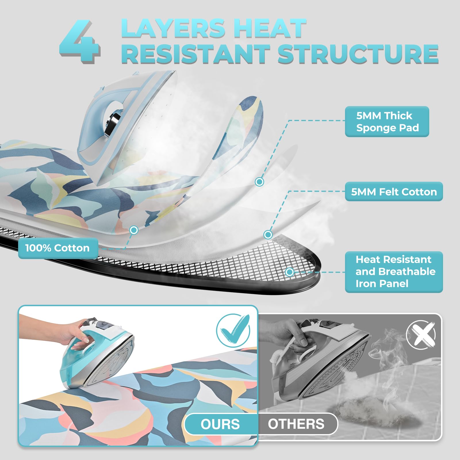 KINGBOARD ironing board removable triple-layer cover provides durable heat-resistant surface