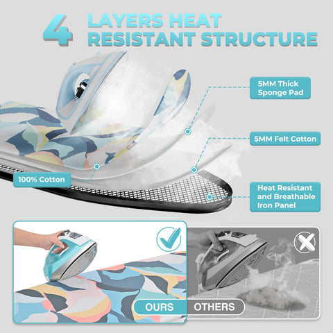 KINGBOARD ironing board removable triple-layer cover provides durable heat-resistant surface