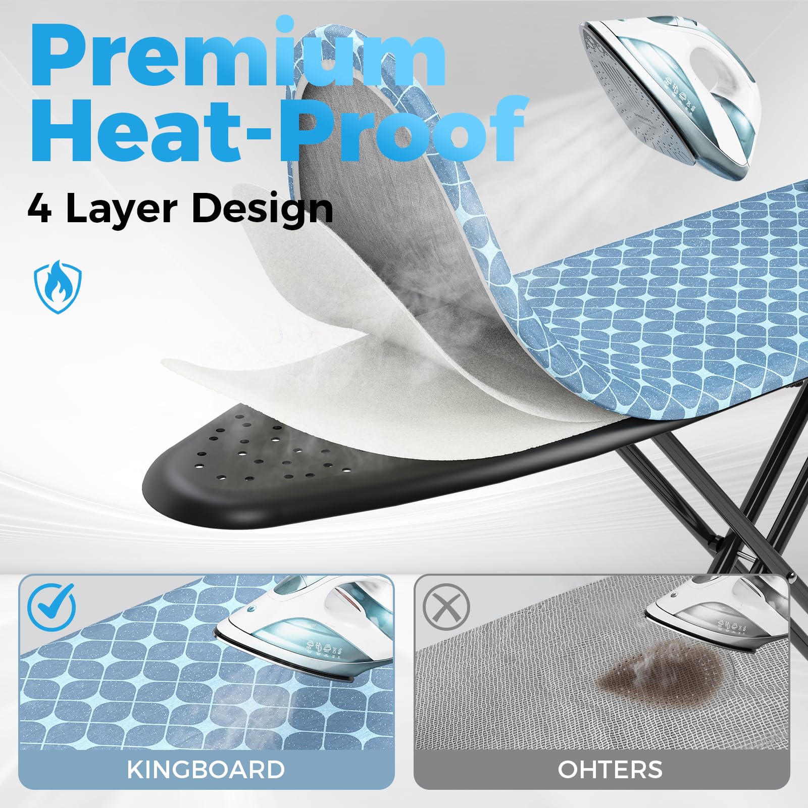 Kingboard ironing board showing seven-height adjustment mechanism
