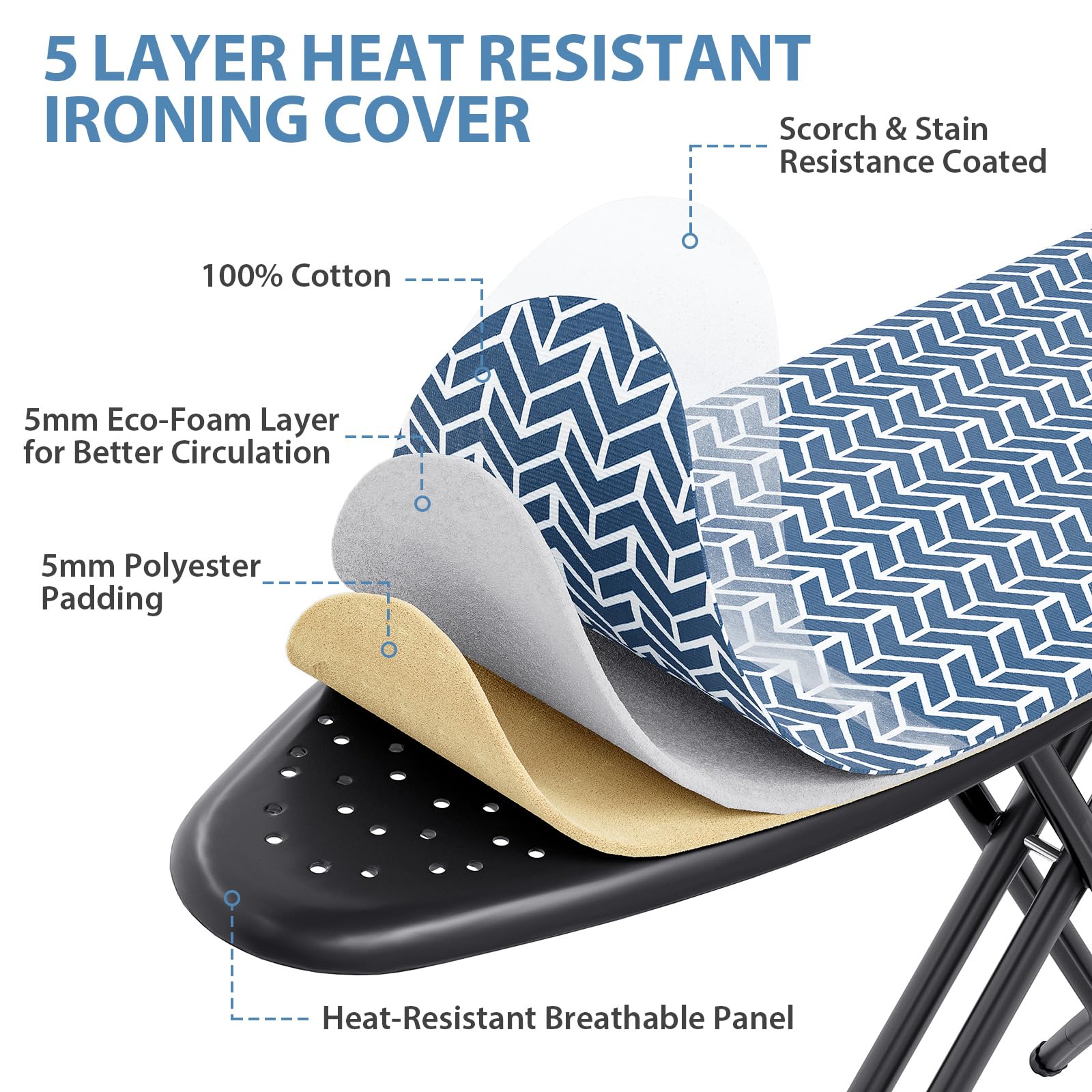 KINGBOARD iron rest and stabilized legs set up securely on a table.