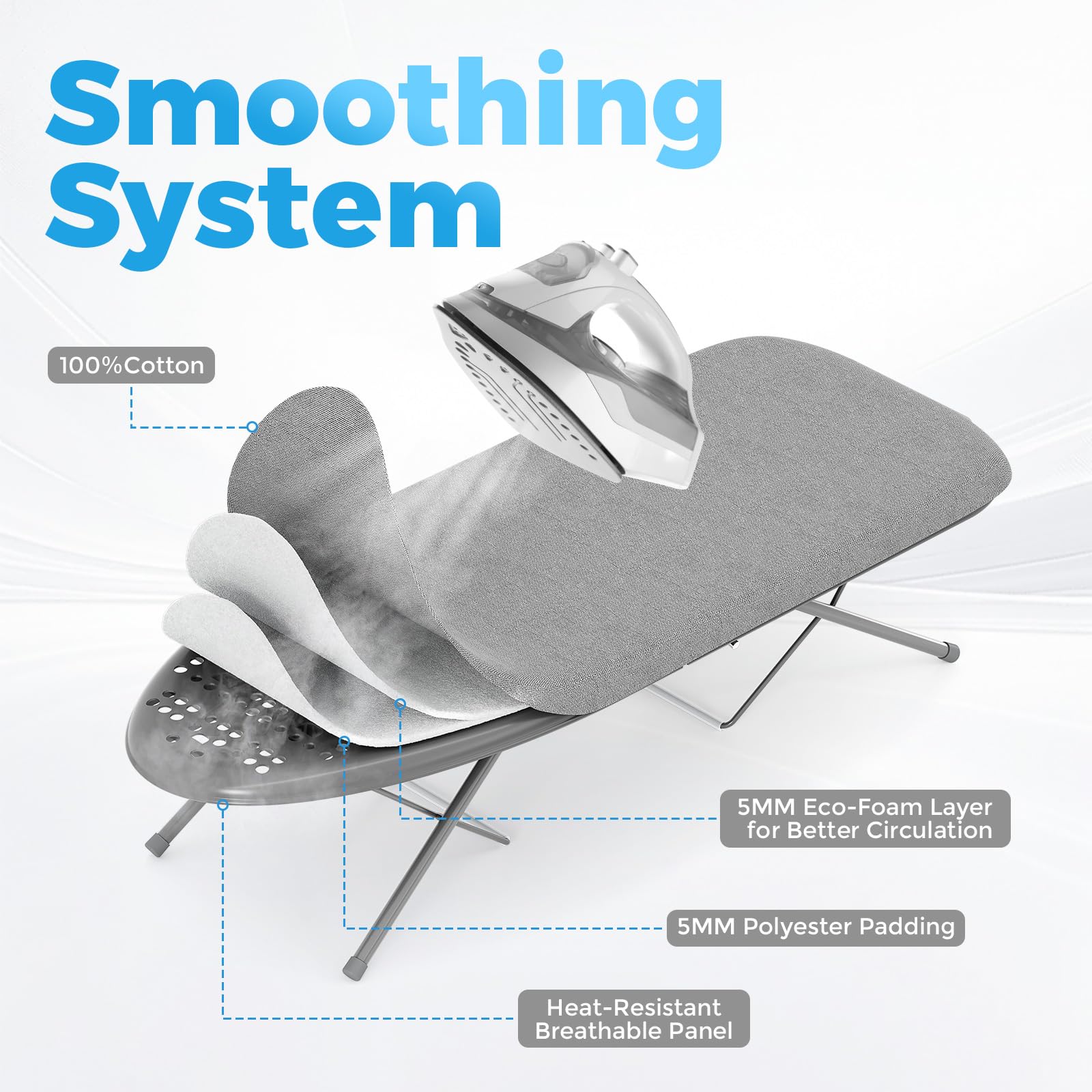 Kingboard heat resistant cover protects fabrics during high temperature ironing