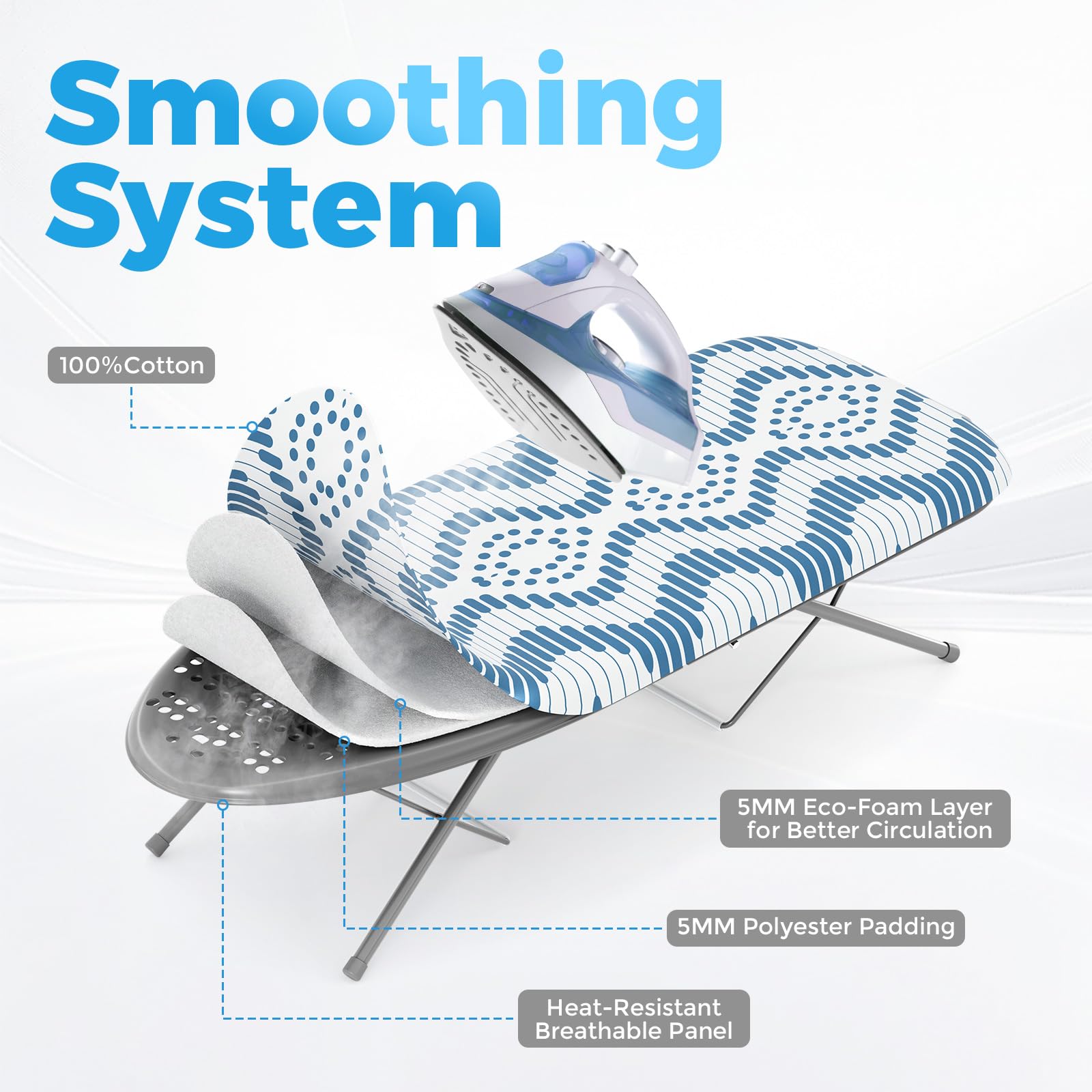 Kingboard non-slip feet keep the board stable on surfaces