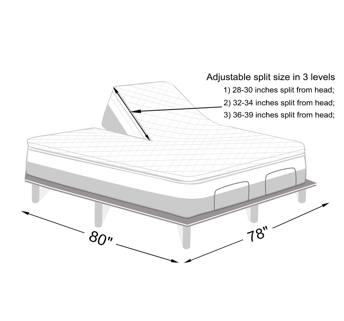 Kingnex fitted protector designed for adjustable beds