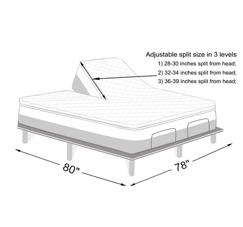 Kingnex fitted protector designed for adjustable beds