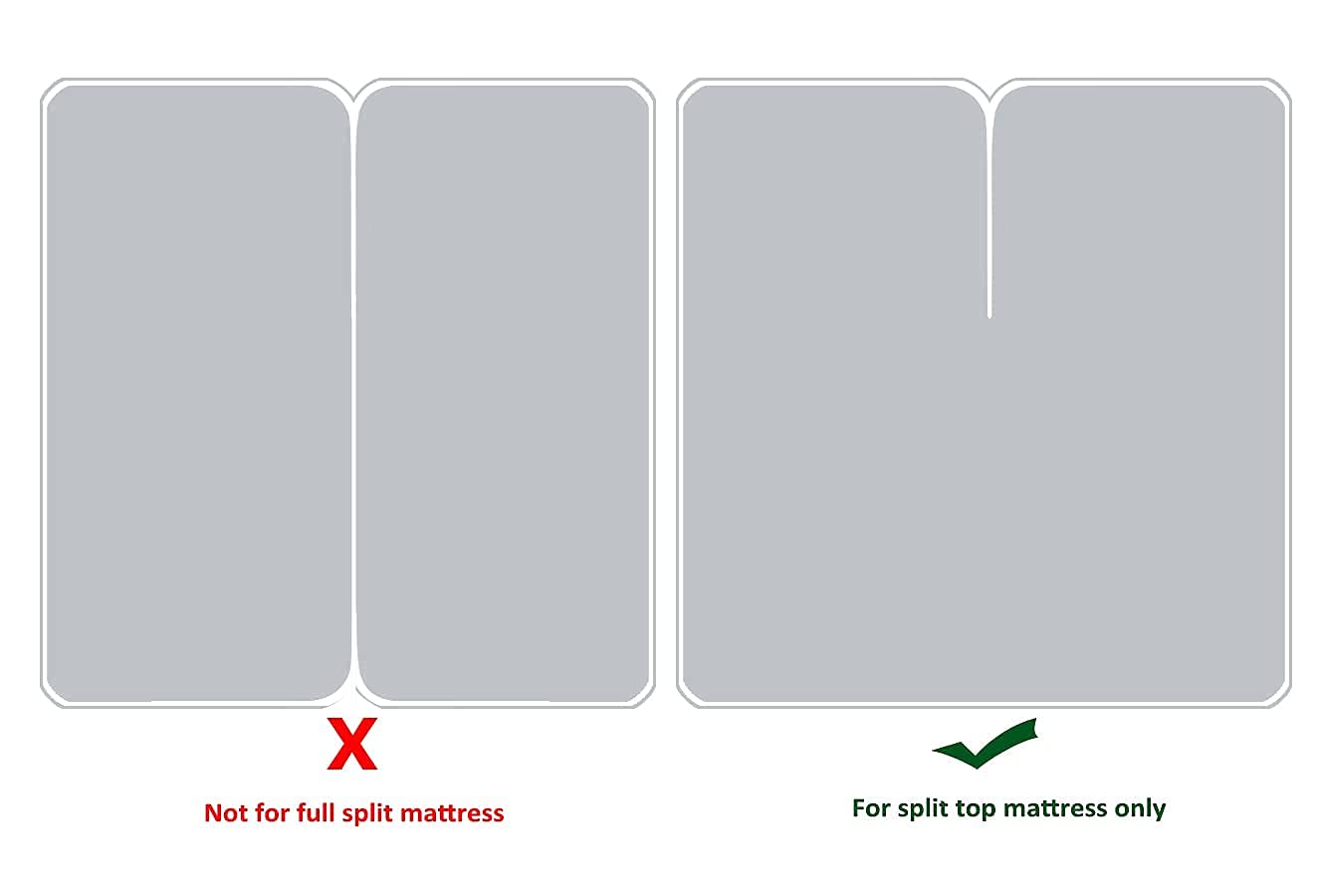 Kingnex TPU membrane layer providing protective barrier against spills