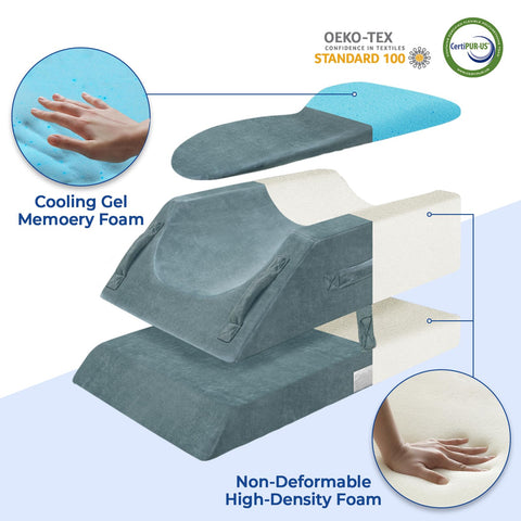 KingPavonini deep U-groove illustrates secure leg positioning during rest.