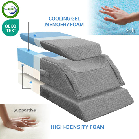 KingPavonini gel memory foam layer detail highlights cooling comfort during rest.