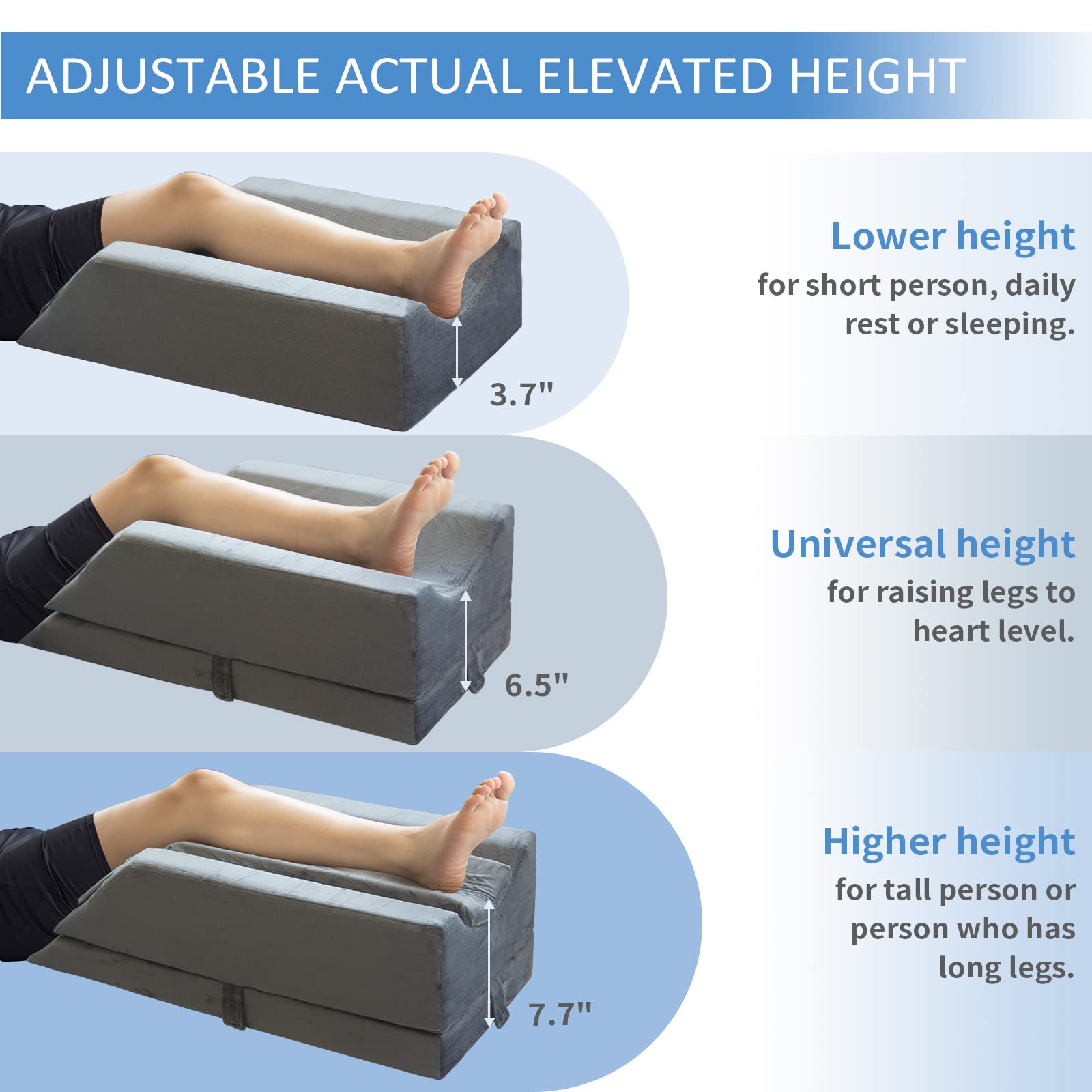 KingPavonini leg elevation pillow 40-degree wedge supports ergonomic positioning.
