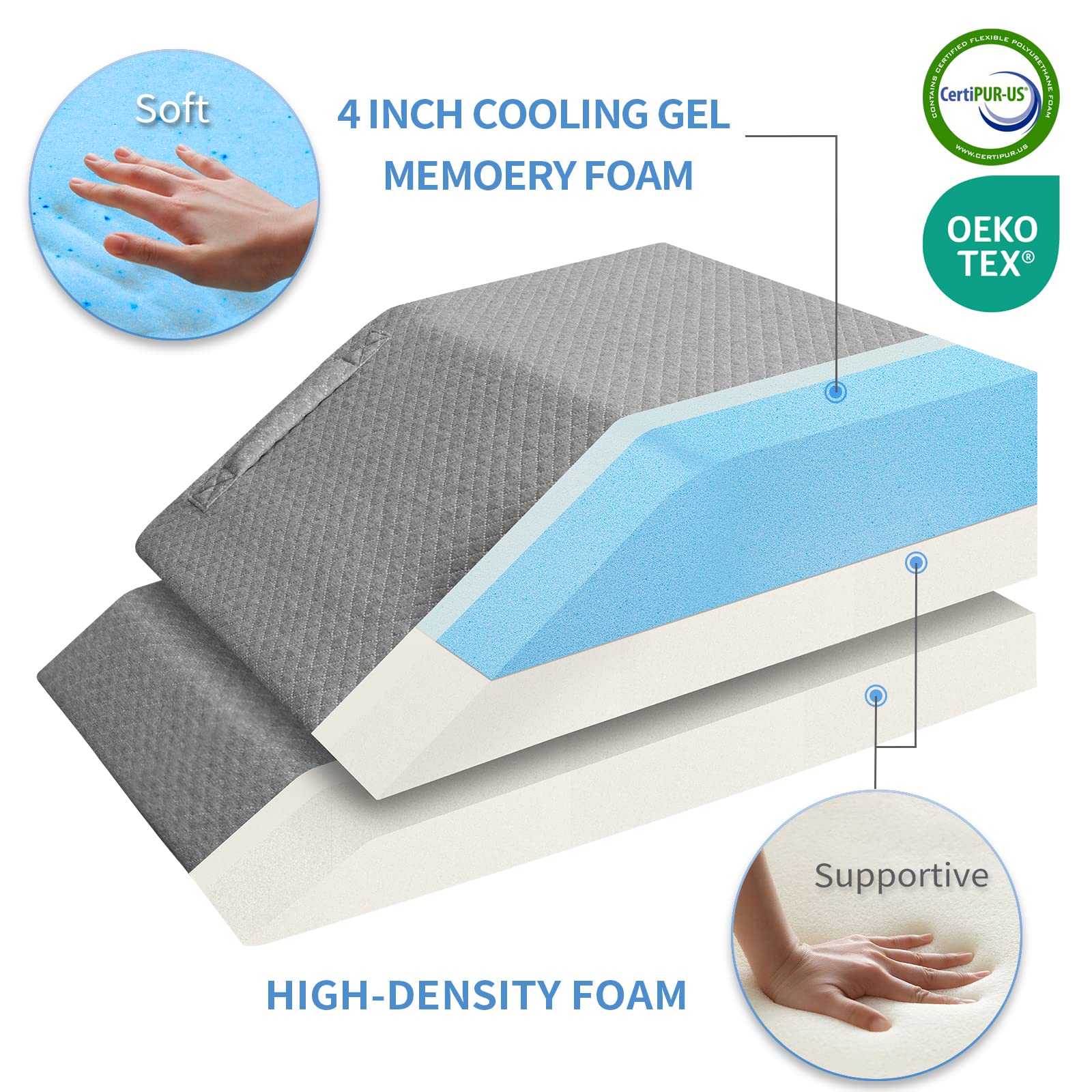 KingPavonini leg pillow with front and side handles for easy adjustment.