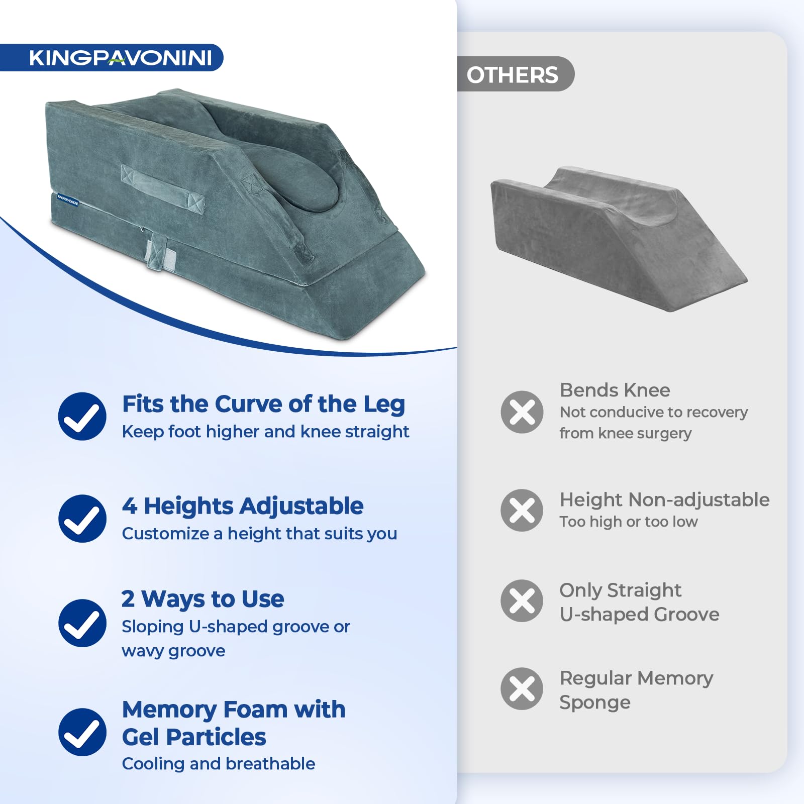 KingPavonini multi-handle design aids positioning and portability.