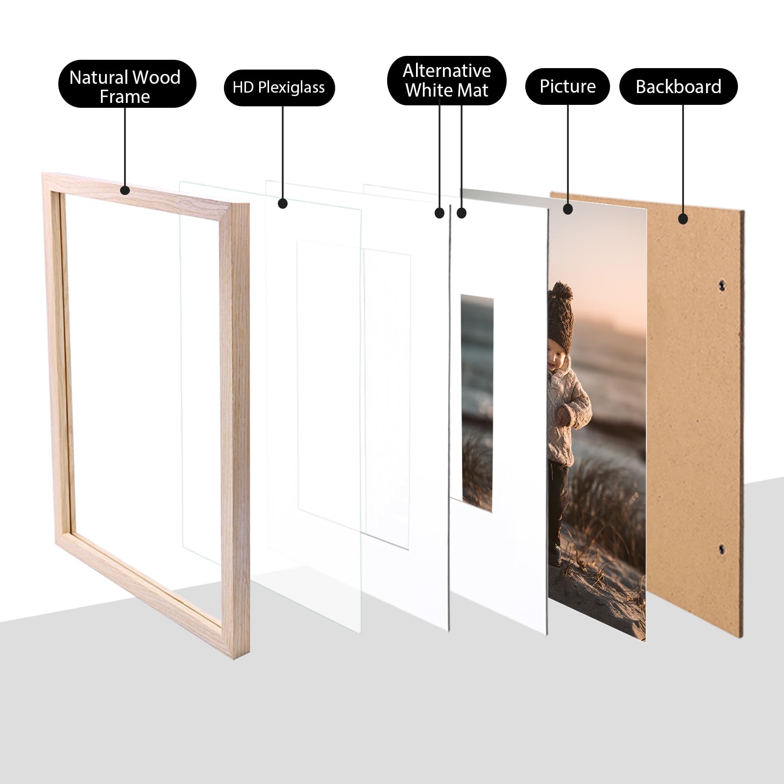 KINLINK 8x10 natural acrylic-front highlights clear viewing of memories in bright spaces