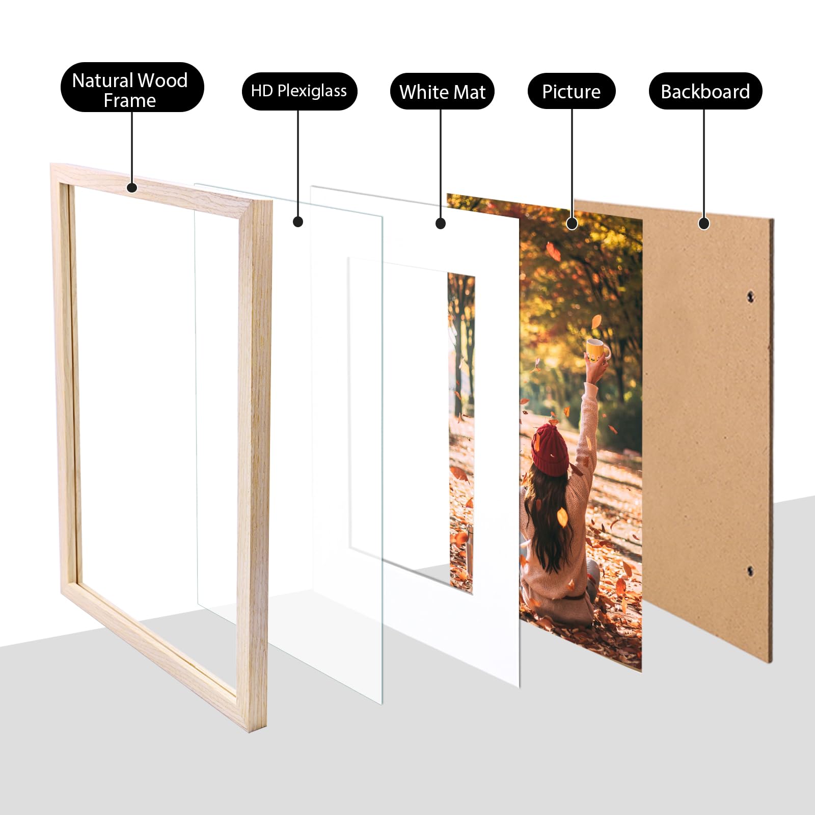 Kinlink A2 frame compatible with A3 mat display for elegance.