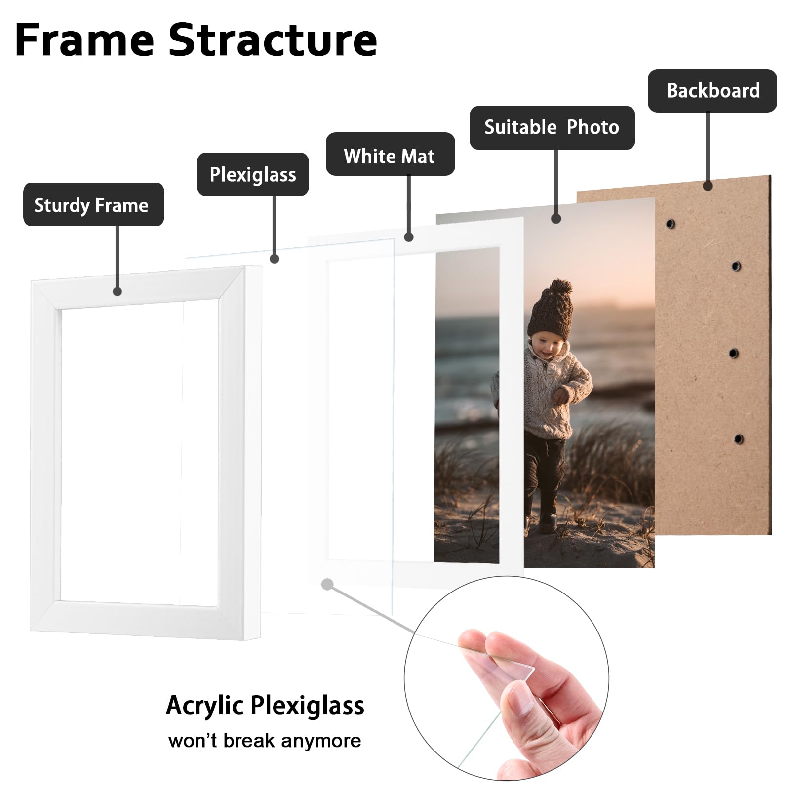Kinlink wooden frame with mattes for 5x7 photos enhances presentation