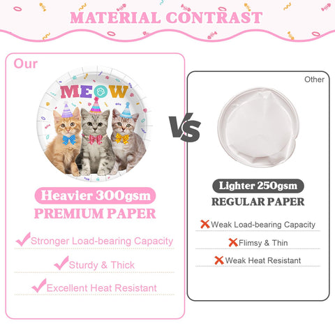 Kinovo cat birthday 7-inch plates provide colorful servings with easy cleanup.