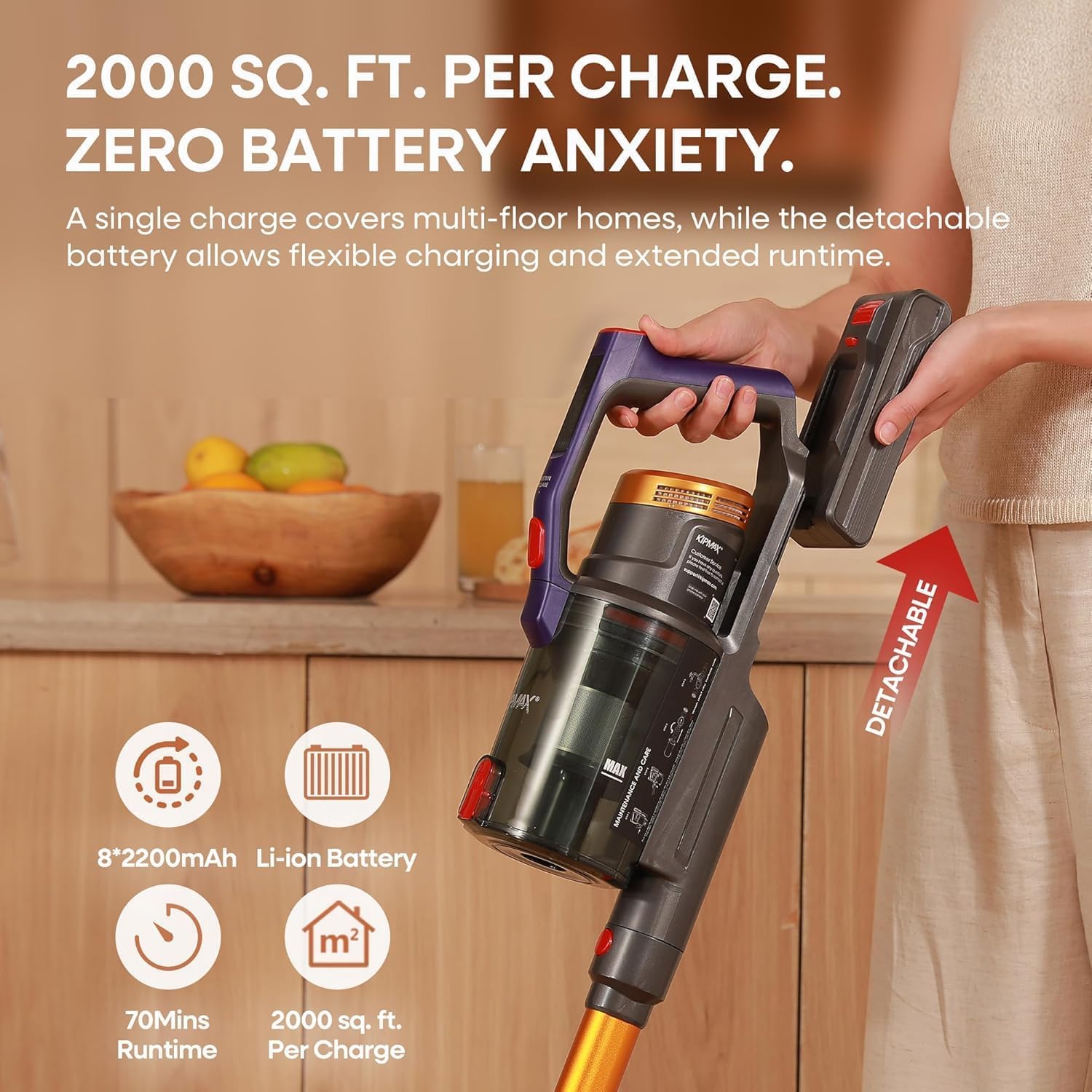 KIPMAX 7-layer filtration system capturing fine dust and allergens.