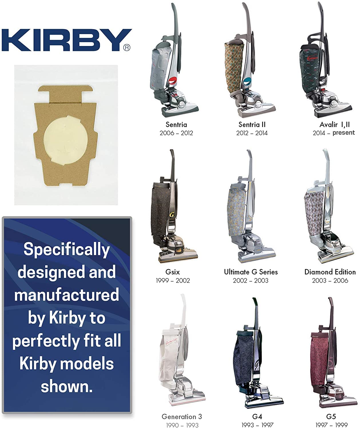 Kirby Micron Magic bags sealed dust containment illustration for mess-free bag changes.