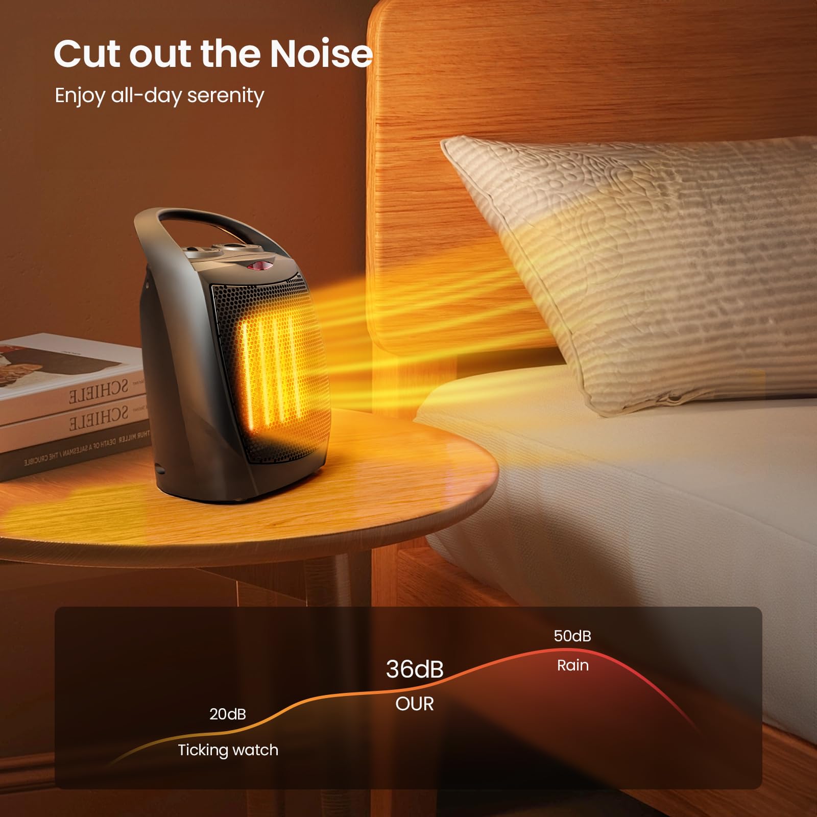 Kismile carry handle design enables portable warmth anywhere in an office.