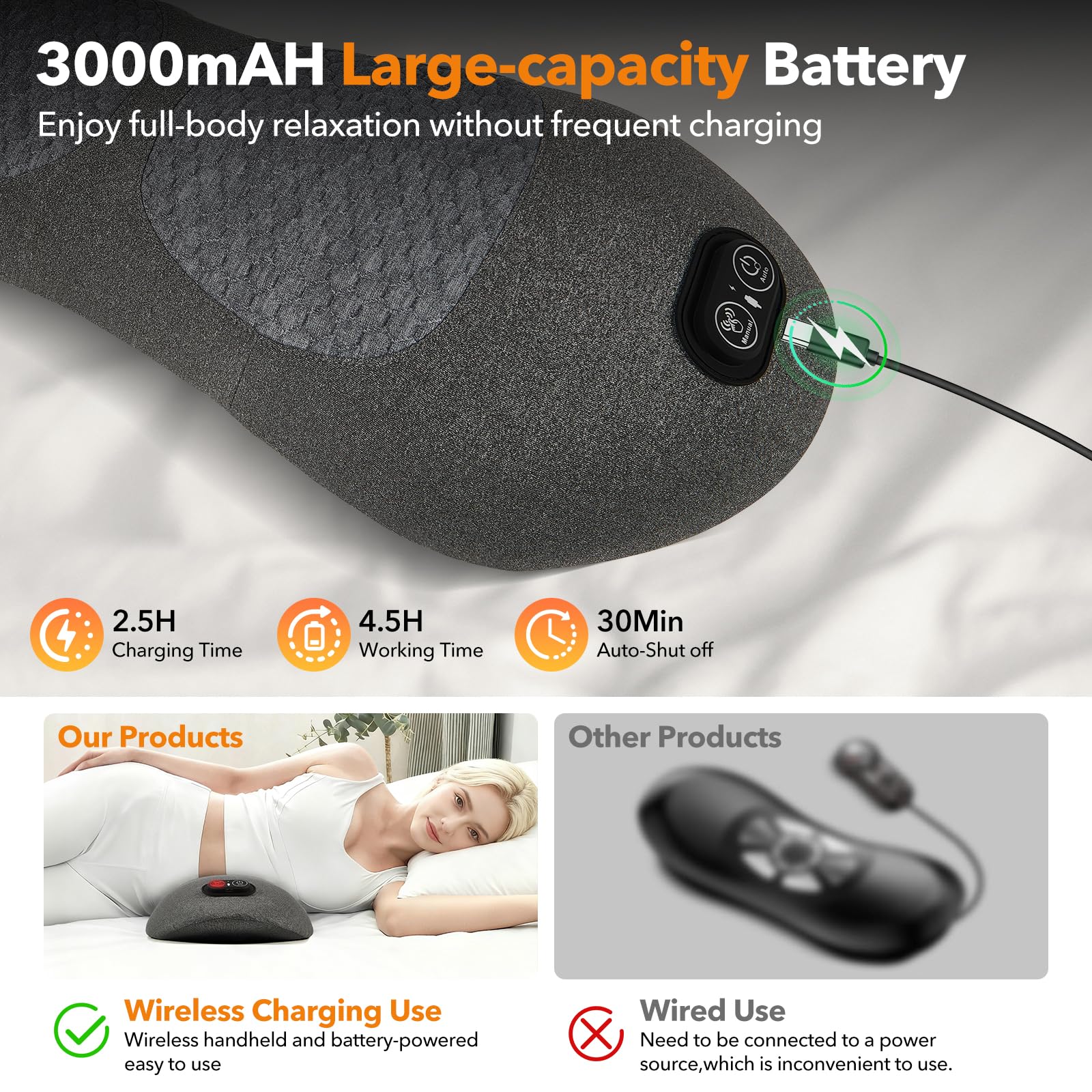 KITCADA portable lumbar pillow shown for travel and home use.