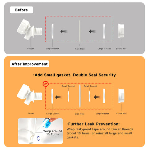 KitHero leak-proof seal and silicone gasket prevent drips.