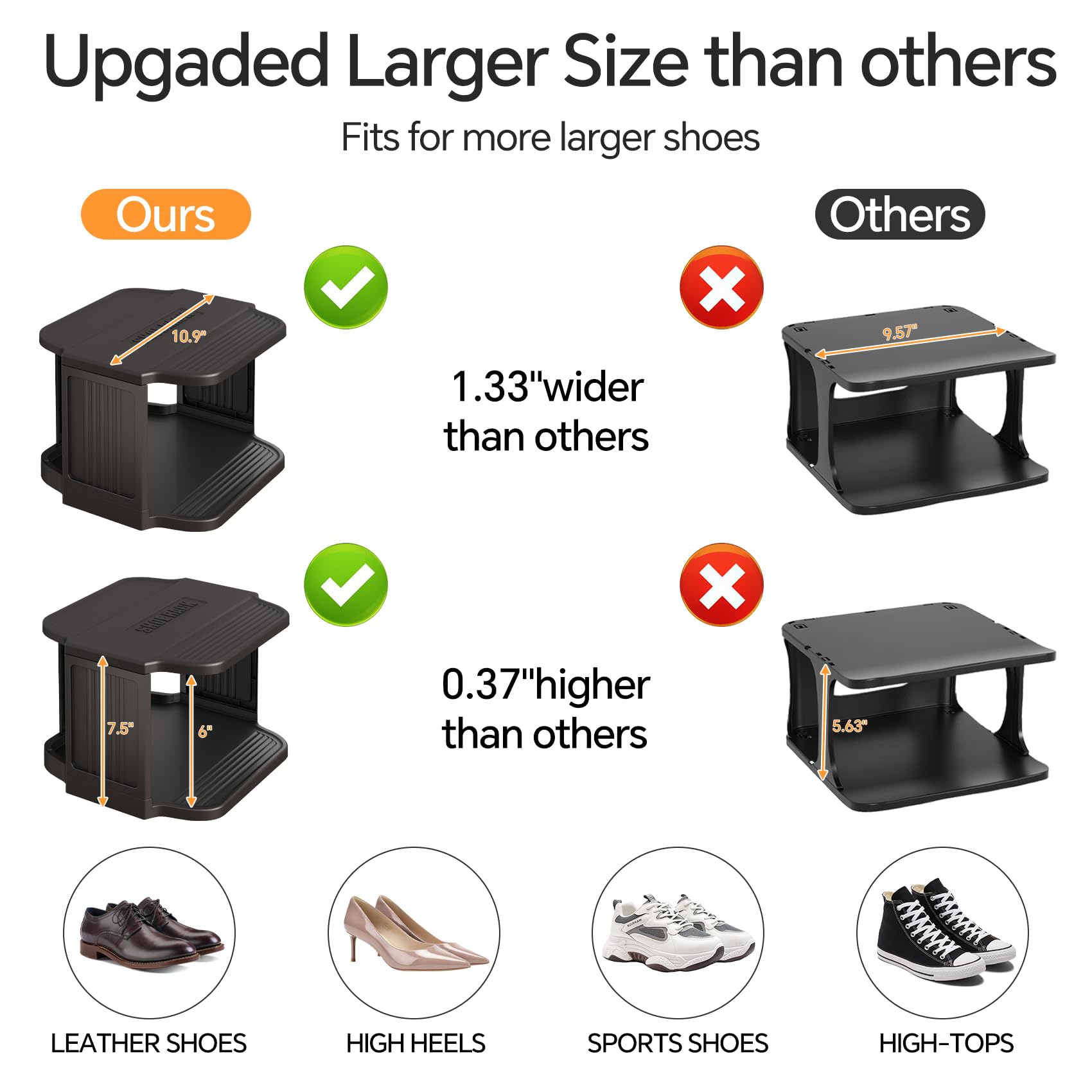 Kitstorack anti-slip bottom design prevents shoes from sliding.