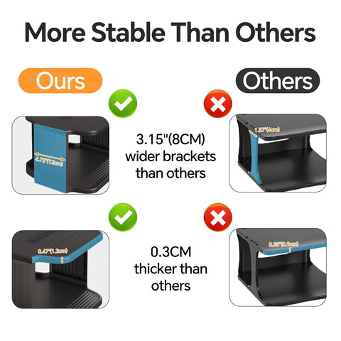 Kitstorack DIY stackable system allows flexible layouts.