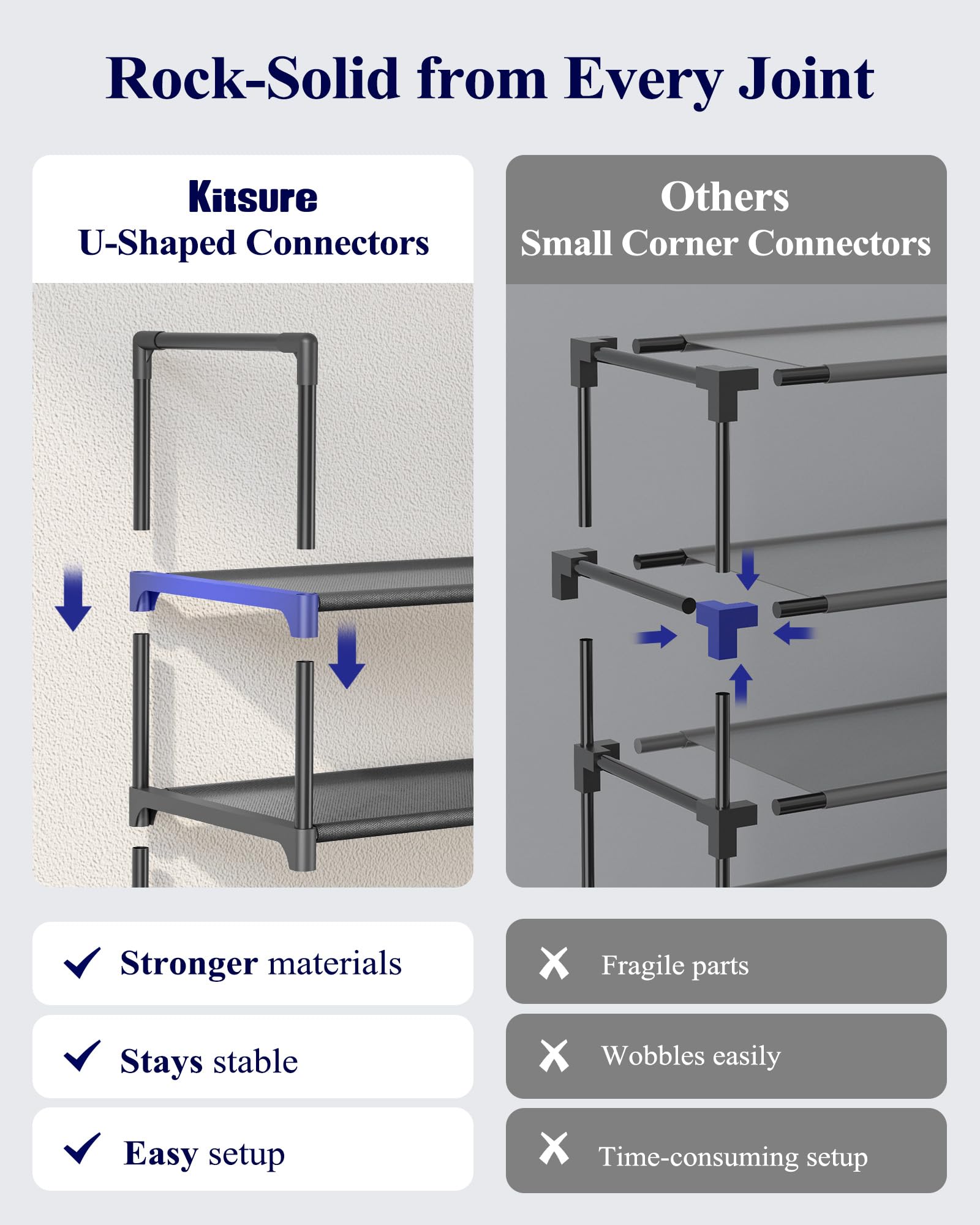 Kitsure shoe rack easy assembly with clear step-by-step instructions