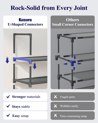 Kitsure shoe rack easy assembly with clear step-by-step instructions