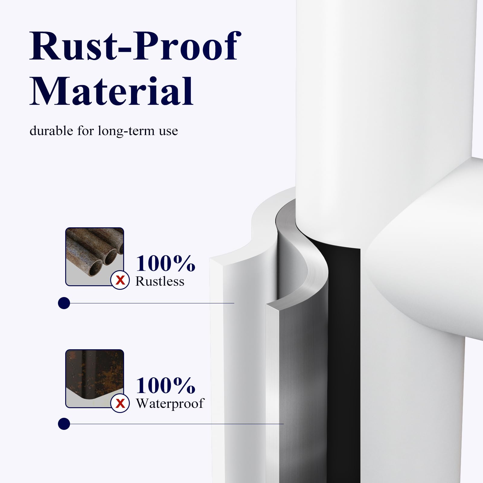 Kitsure anti-slip base ensures steady placement on bathroom floors.