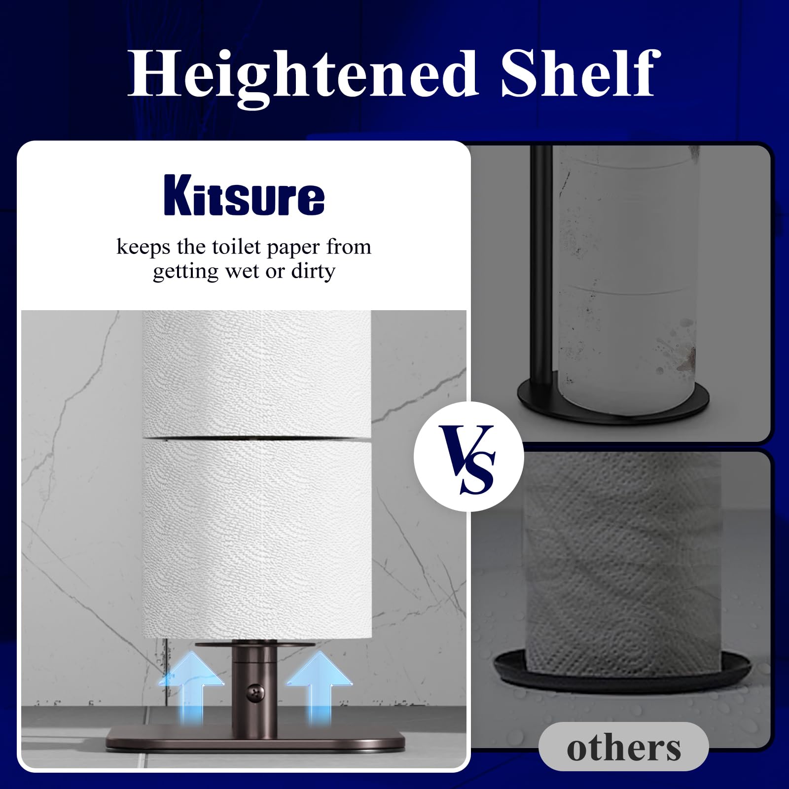 Kitsure anti-slip base preventing movement on bathroom floor