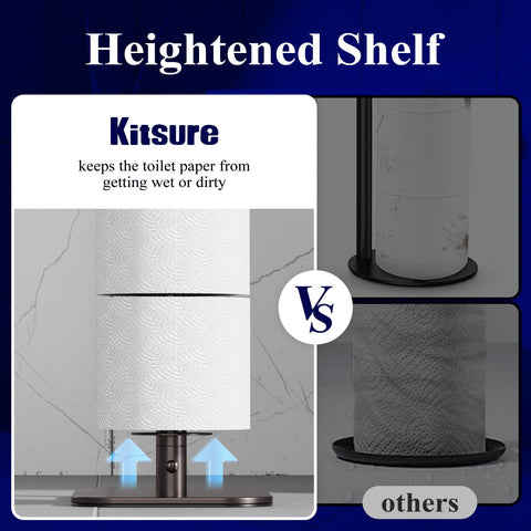 Kitsure anti-slip base preventing movement on bathroom floor