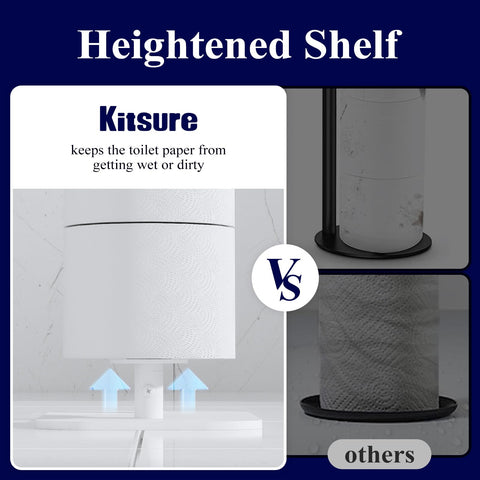 Kitsure shelf for phone keeps devices safe while in use.