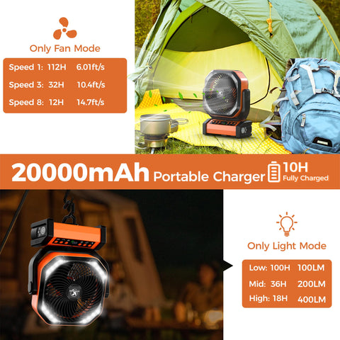 KITWLEMEN 20000mAh battery powers airflow and USB charging