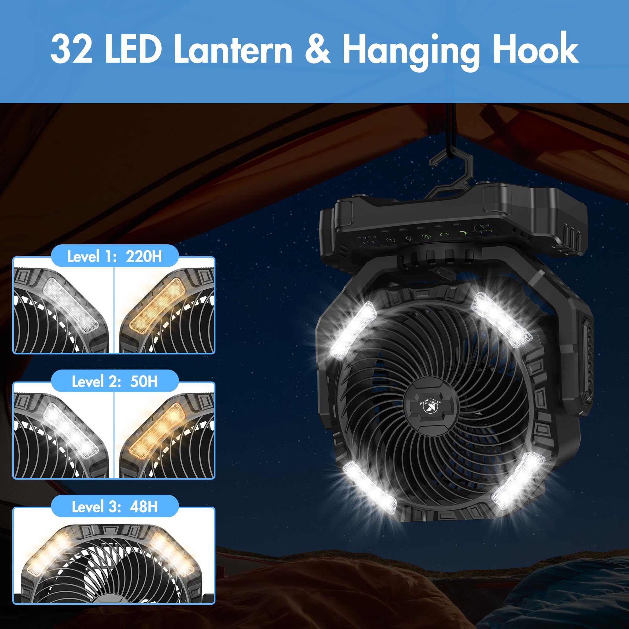 KITWLEMEN AMACOOL 32-LED dual-color lighting for outdoor visibility.