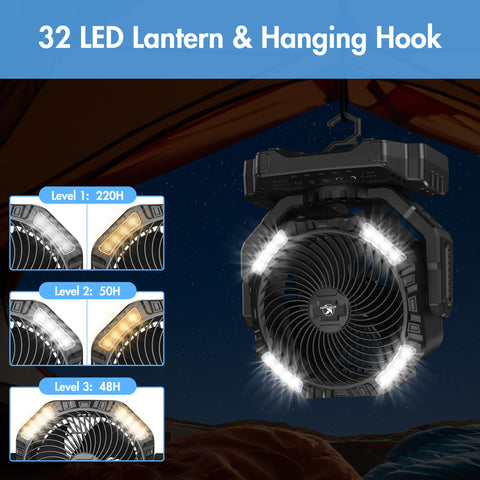 KITWLEMEN AMACOOL 32-LED dual-color lighting for outdoor visibility.