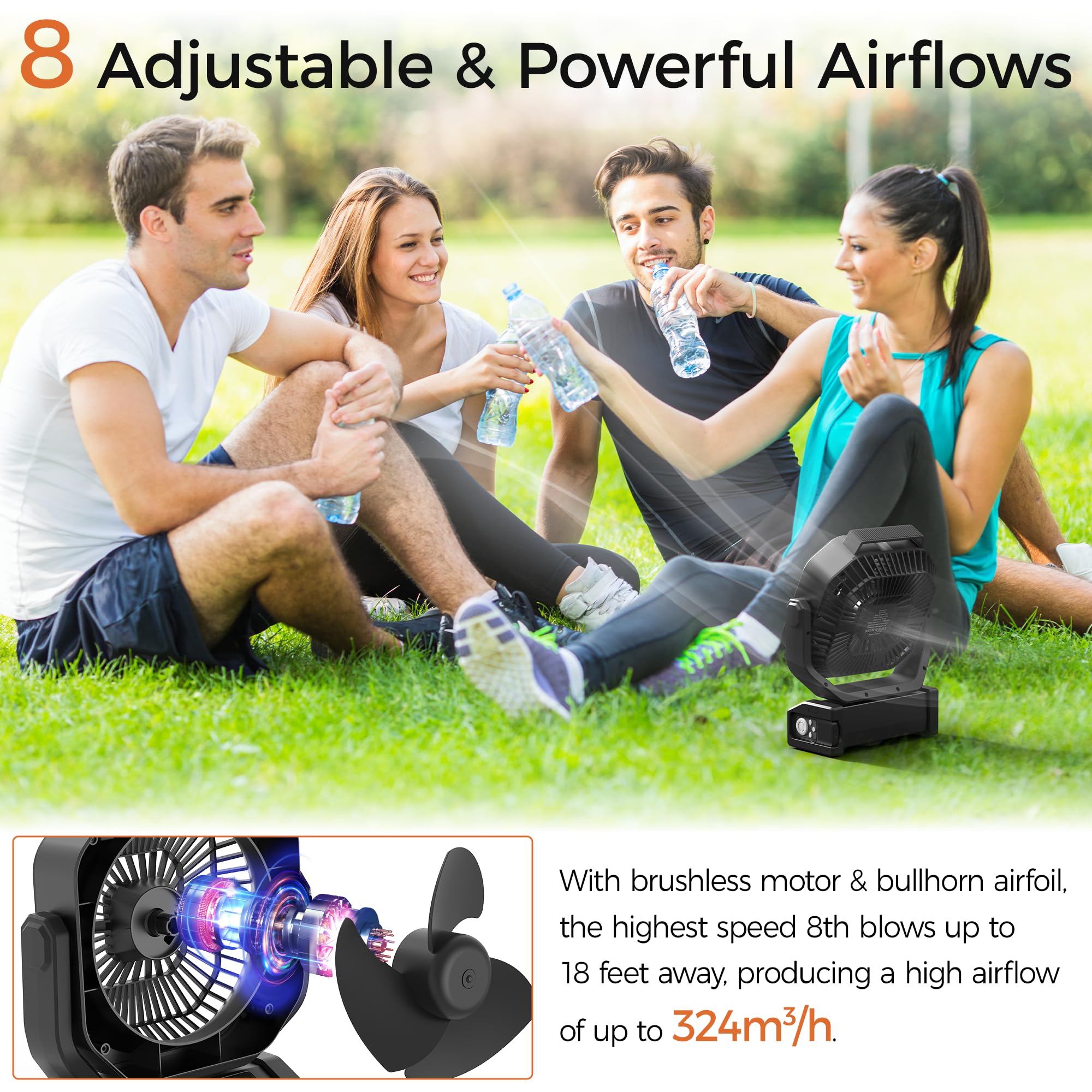 KITWLEMEN 8 speeds deliver customizable comfort for different environments.