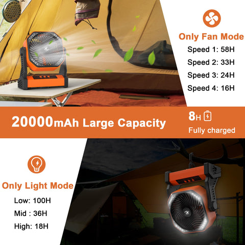 KITWLEMEN camping fan pivot head for directing airflow at any angle