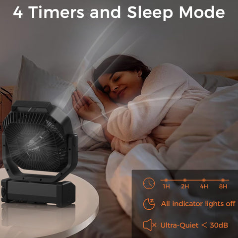 KITWLEMEN 16 LED bulbs provide reliable lighting for camping or late-night tasks.