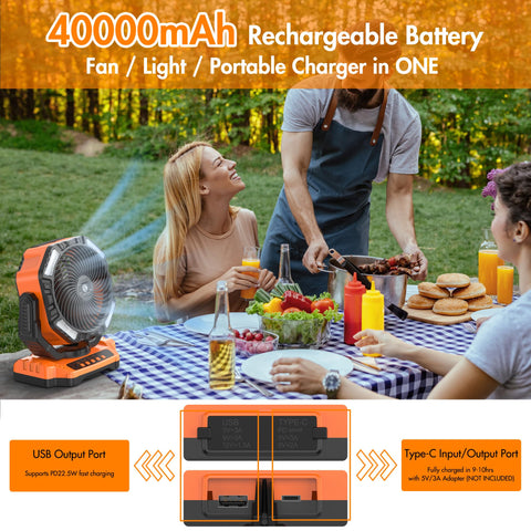 KITWLEMEN PD fast charging 22-5W for on‑the‑go device power