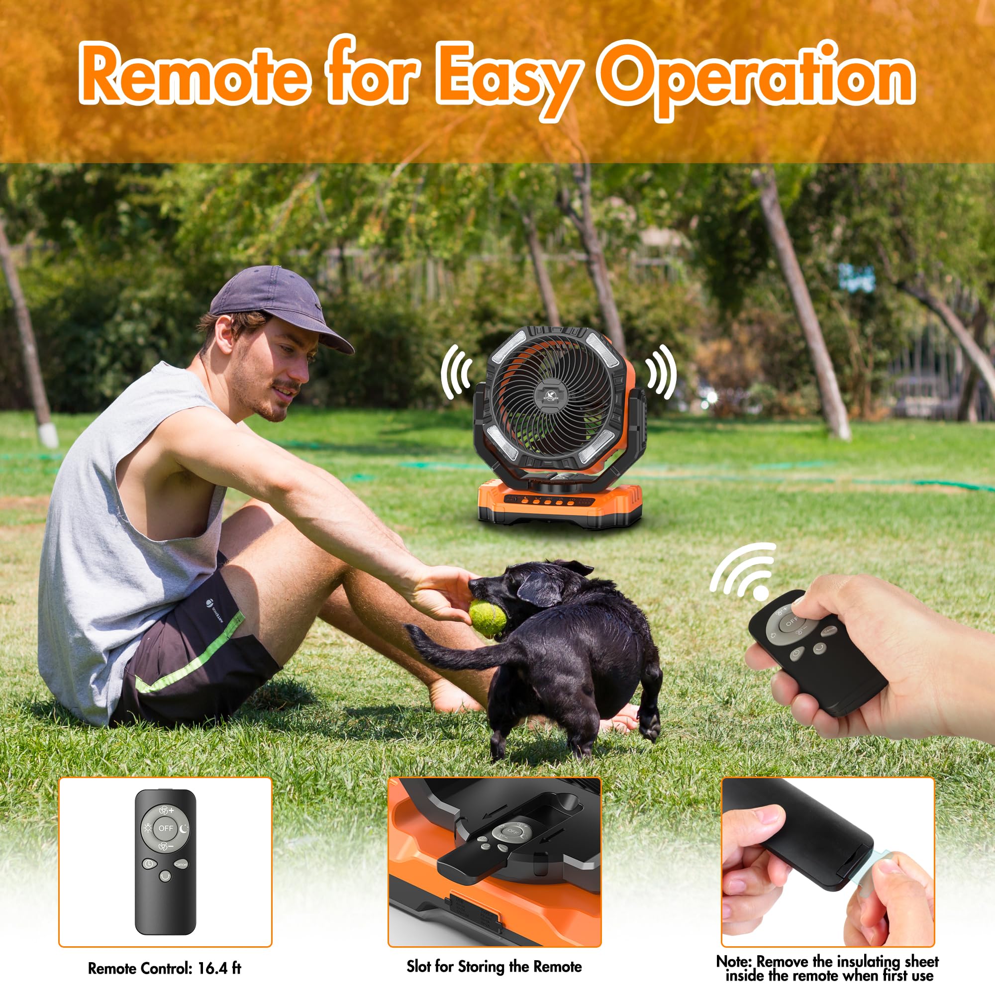 KITWLEMEN remote control and panel for easy operation