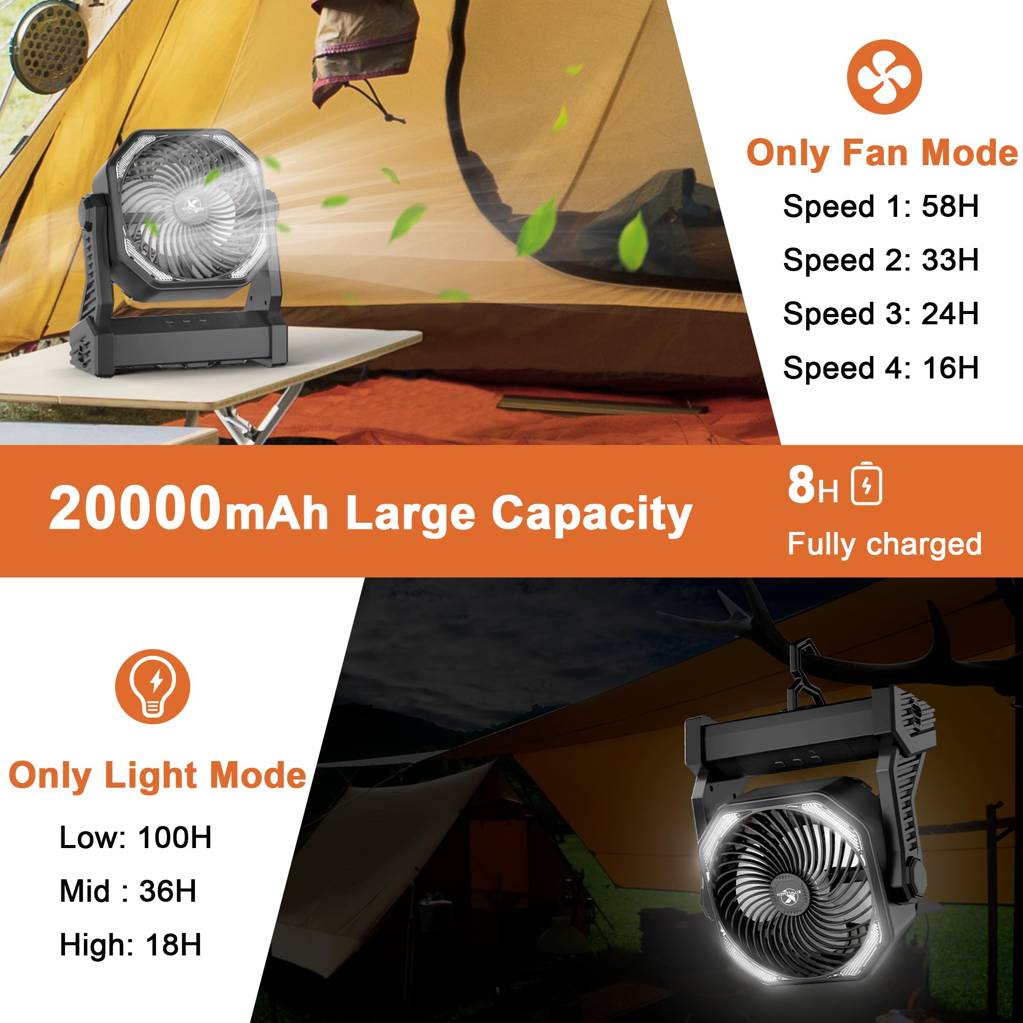 KITWLEMEN USB-C port for convenient charging of devices during outdoor adventures.
