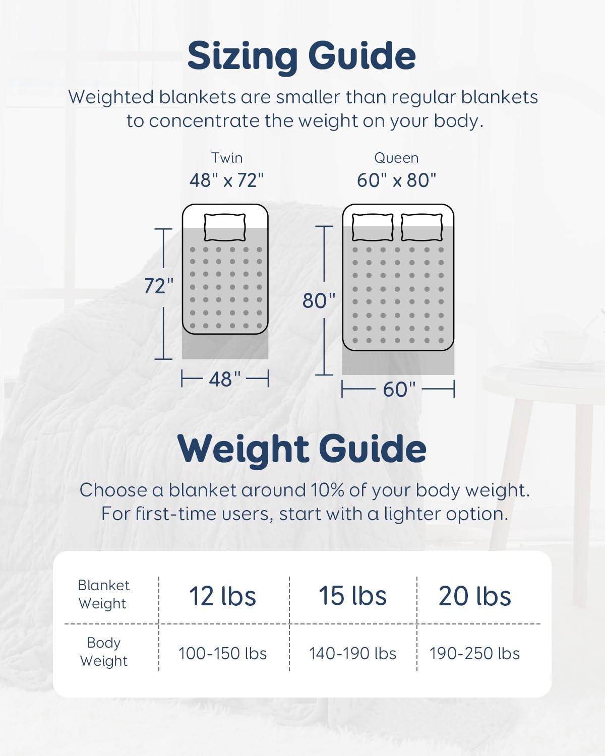Kivik machine-washable blanket for easy after-use care.
