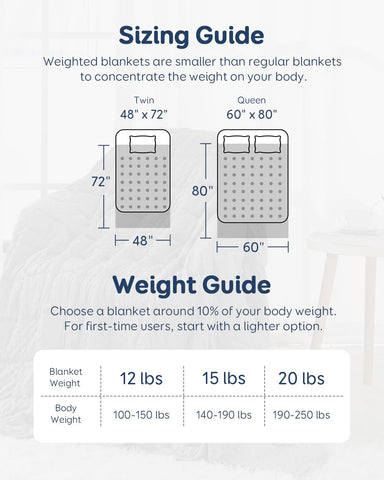 Kivik machine-washable blanket for easy after-use care.