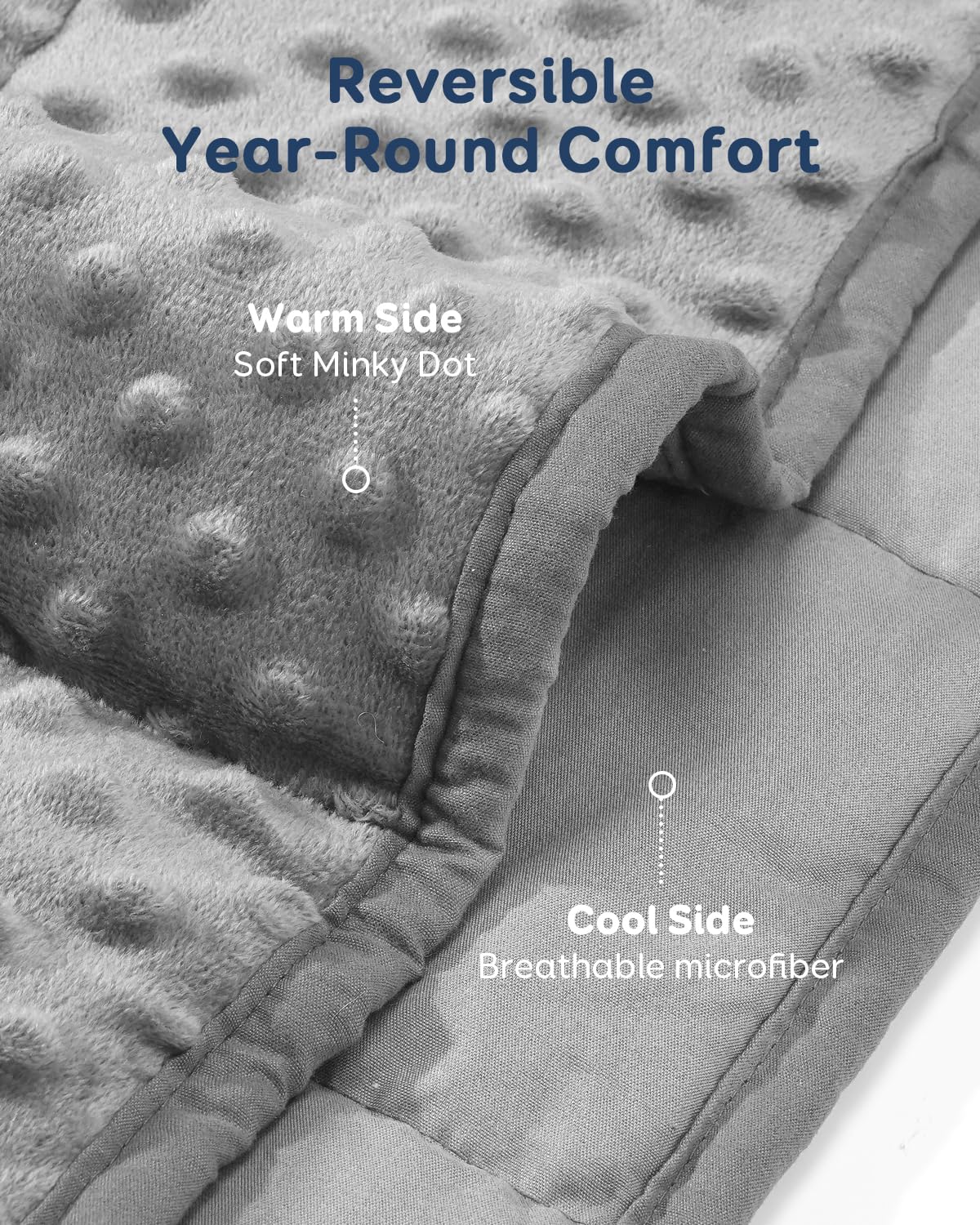 Kivik ultra-soft minky dots cover provides cozy texture on chilly evenings.