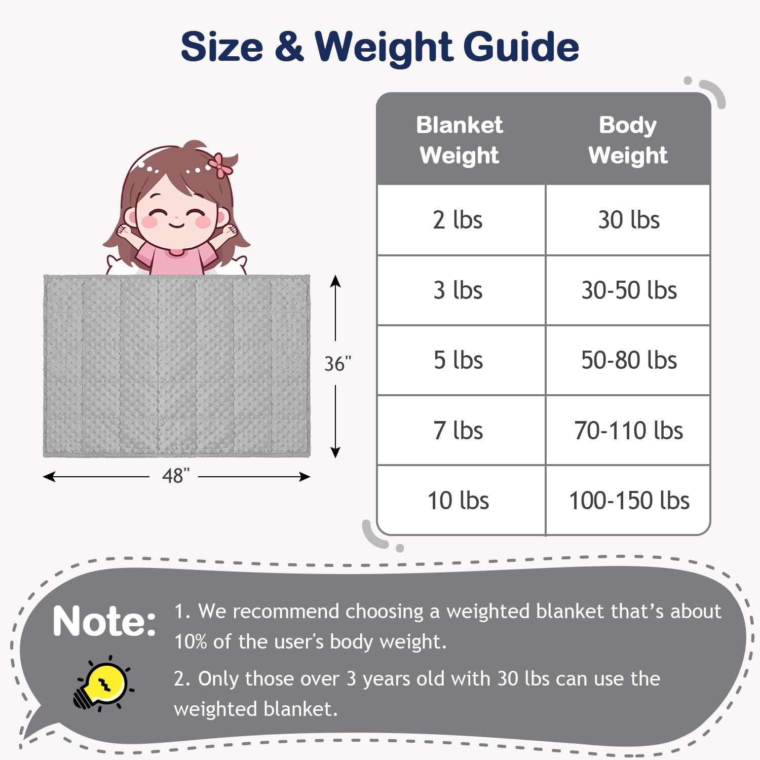 Kivik weighted blanket cooling reverse fabric for warm to cool comfort
