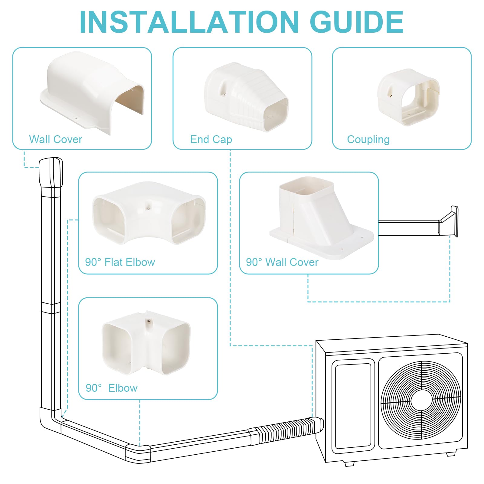 KLOLKUTTA easy-install line cover with fewer screws.